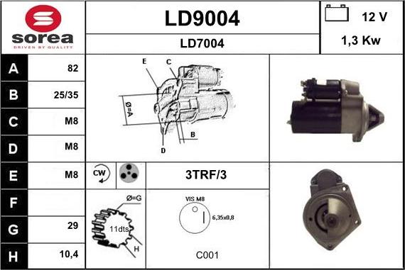 SNRA LD9004 - Starter www.molydon.hr