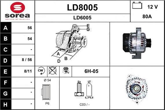 SNRA LD8005 - Alternator www.molydon.hr