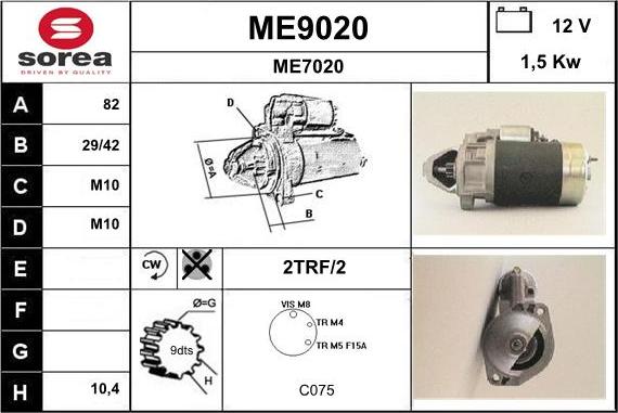 SNRA ME9020 - Starter www.molydon.hr