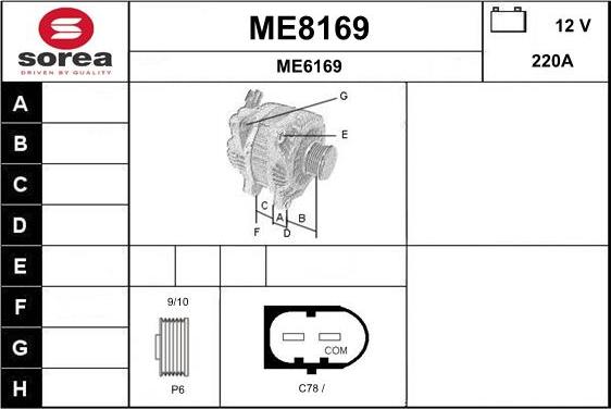 SNRA ME8169 - Alternator www.molydon.hr