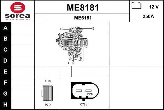 SNRA ME8181 - Alternator www.molydon.hr
