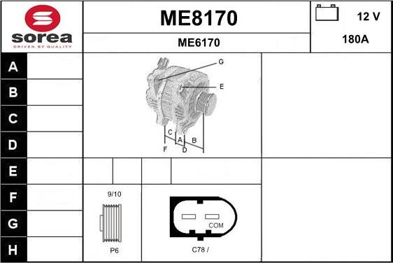 SNRA ME8170 - Alternator www.molydon.hr
