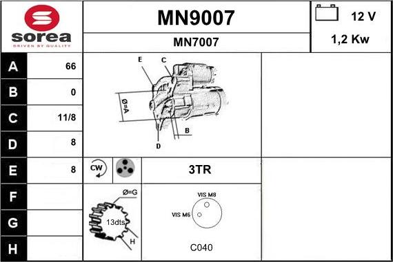 SNRA MN9007 - Starter www.molydon.hr