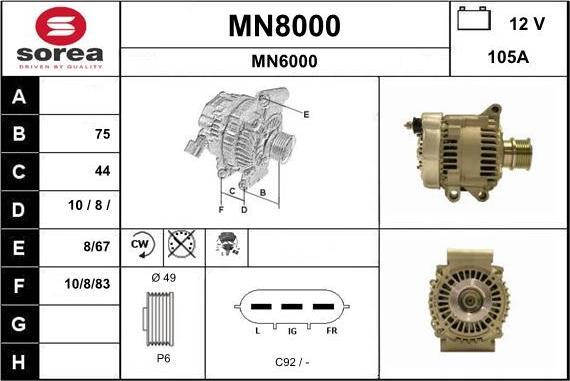 SNRA MN8000 - Alternator www.molydon.hr