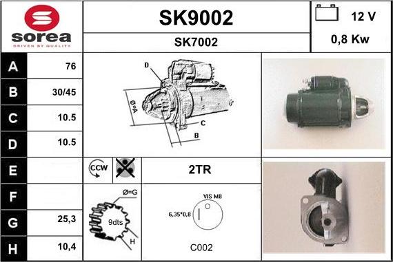SNRA SK9002 - Starter www.molydon.hr