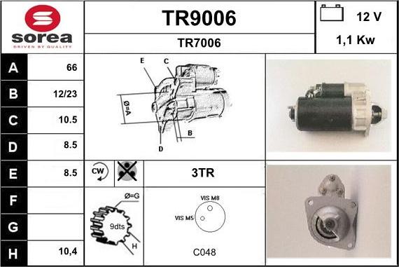 SNRA TR9006 - Starter www.molydon.hr