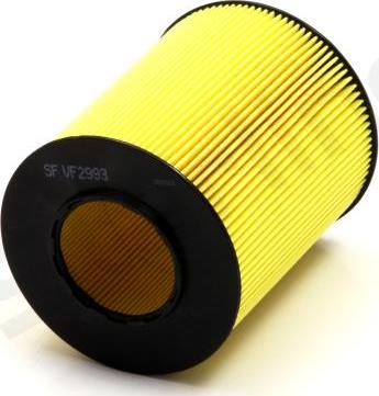 Wilmink Group WG1792484 - Filter za zrak www.molydon.hr