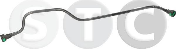 STC T479693 - Vod za gorivo www.molydon.hr