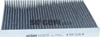 Tecnocar EC724 - Filter kabine www.molydon.hr