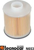 Tecnocar N653 - Filter za gorivo www.molydon.hr