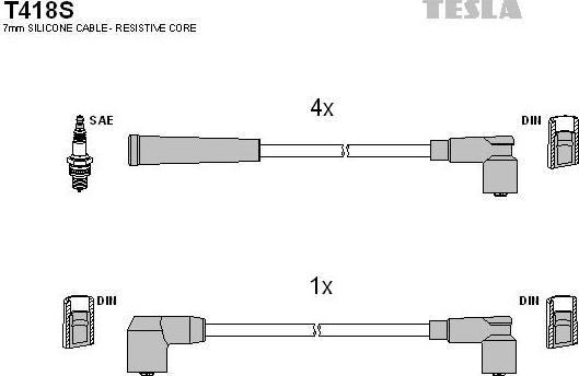 TESLA T418S - Set kablova za paljenje www.molydon.hr