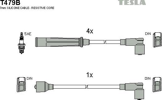 TESLA T479B - Set kablova za paljenje www.molydon.hr