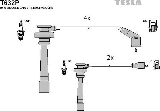 TESLA T632P - Set kablova za paljenje www.molydon.hr