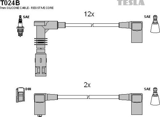 TESLA T024B - Set kablova za paljenje www.molydon.hr