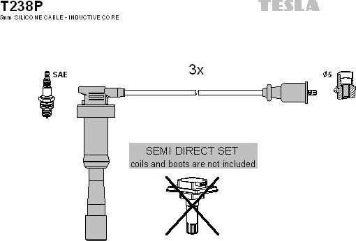 TESLA T238P - Set kablova za paljenje www.molydon.hr
