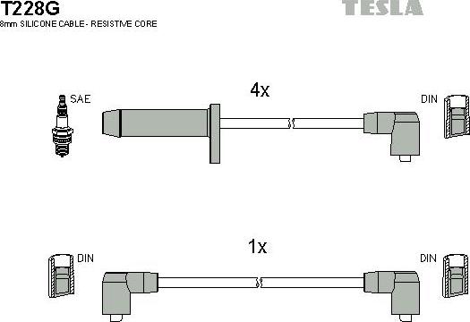 TESLA T228G - Set kablova za paljenje www.molydon.hr