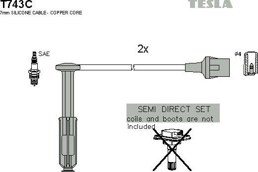 TESLA T743C - Set kablova za paljenje www.molydon.hr
