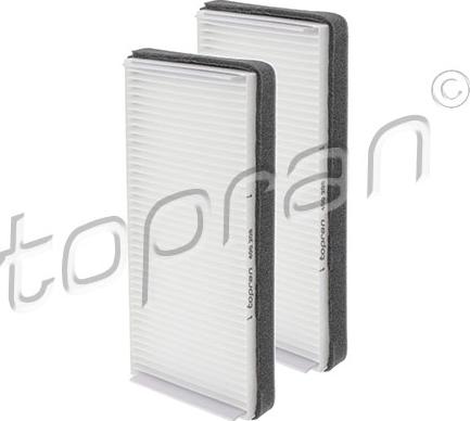 Topran 400 208 - Filter kabine www.molydon.hr