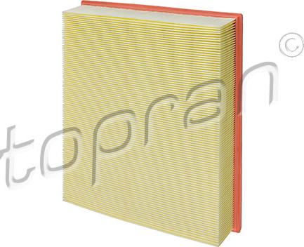 Topran 109 046 - Filter za zrak www.molydon.hr