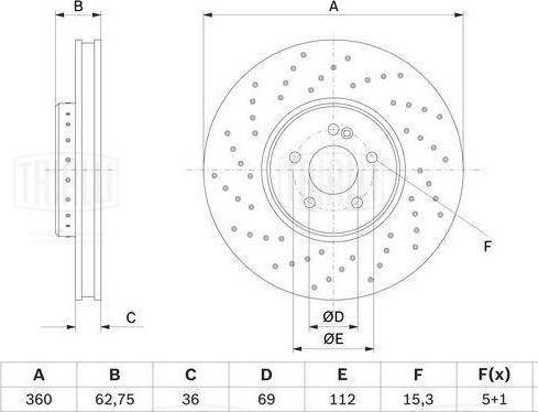 Trialli DF 0741s - Kočioni disk www.molydon.hr