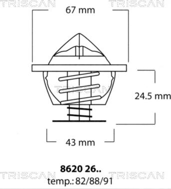 Triscan 8620 2682 - Termostat, rashladna tekućinu www.molydon.hr