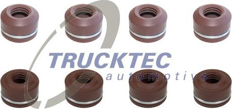 TRUCKTEC 02.43.151 - Garnitura brtvi, tijelo ventila www.molydon.hr