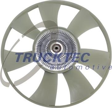 TRUCKTEC 02.19.061 - Ventilator, hladjenje motora www.molydon.hr