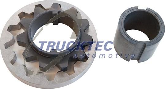 TRUCKTEC 02.18.017 - Komplet Zupčanika, pumpa za ulje www.molydon.hr