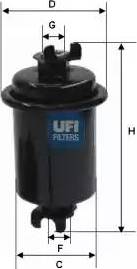 UFI 31.681.00 - Filter za gorivo www.molydon.hr