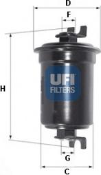 UFI 31.547.00 - Filter za gorivo www.molydon.hr