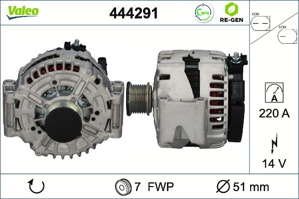 VALEO 444291 - Alternator www.molydon.hr