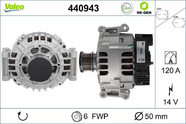 VALEO 440943 - Alternator www.molydon.hr