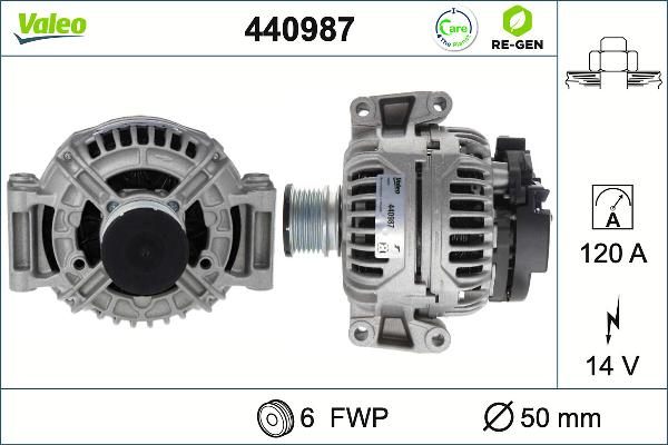 VALEO 440987 - Alternator www.molydon.hr
