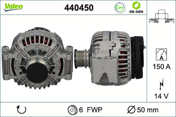 VALEO 440450 - Alternator www.molydon.hr