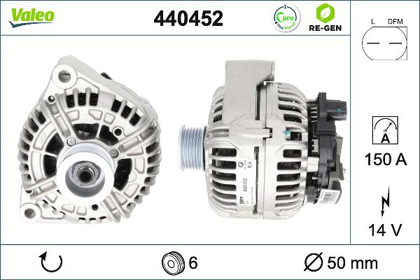 VALEO 440452 - Alternator www.molydon.hr