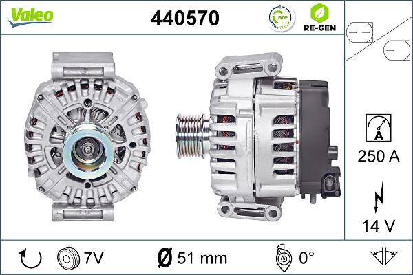 VALEO 440570 - Alternator www.molydon.hr
