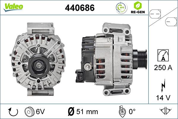VALEO 440686 - Alternator www.molydon.hr