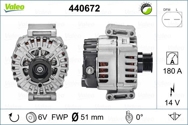 VALEO 440672 - Alternator www.molydon.hr