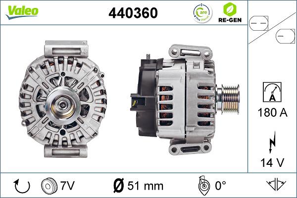 VALEO 440360 - Alternator www.molydon.hr