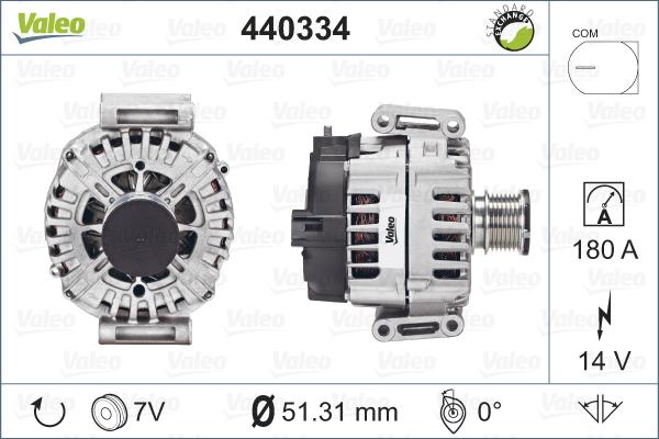 VALEO 440334 - Alternator www.molydon.hr