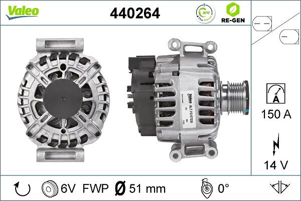 VALEO 440264 - Alternator www.molydon.hr