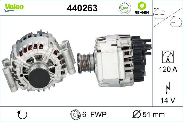 VALEO 440263 - Alternator www.molydon.hr