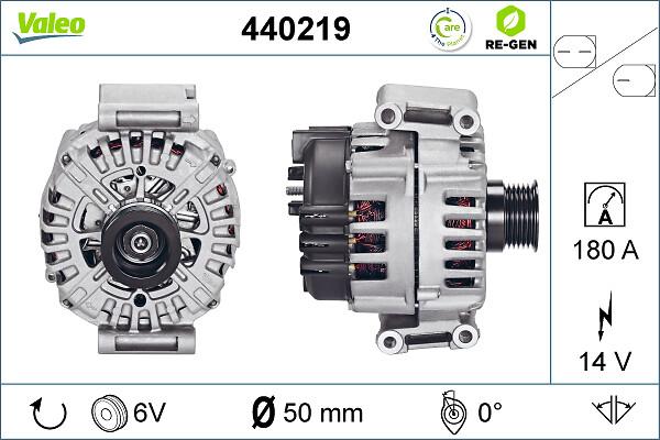 VALEO 440219 - Alternator www.molydon.hr