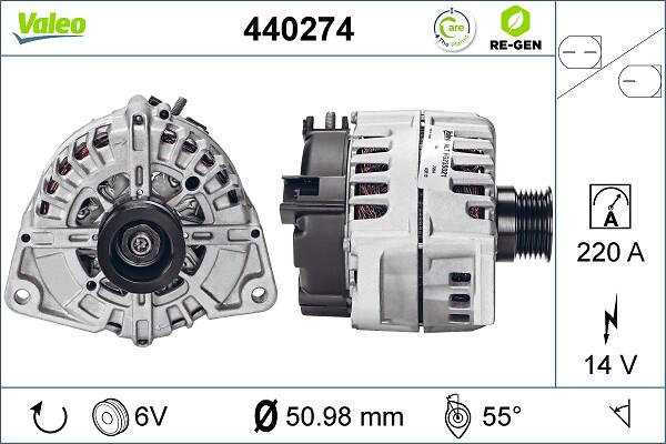 VALEO 440274 - Alternator www.molydon.hr