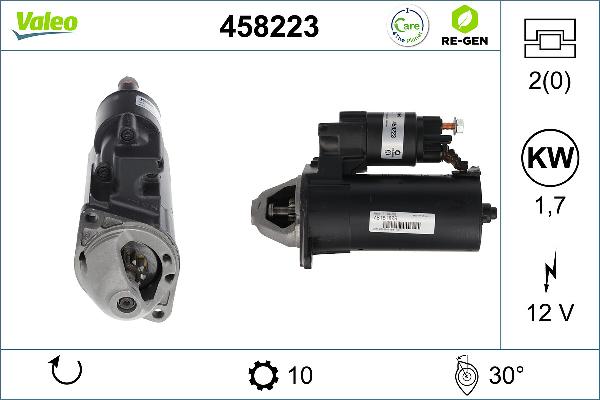 VALEO 458223 - Starter www.molydon.hr