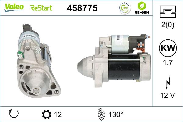 VALEO 458775 - Starter www.molydon.hr