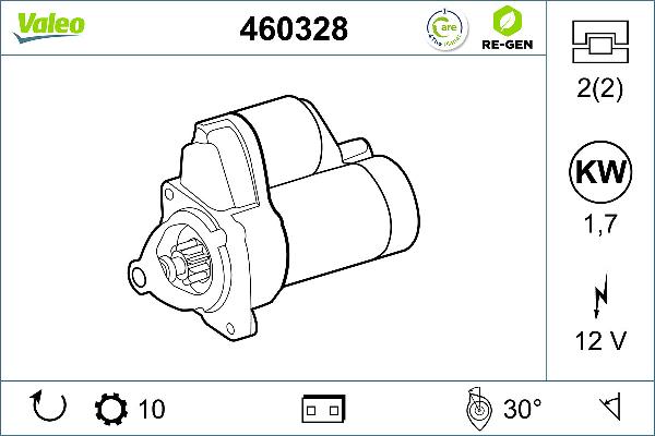 VALEO 460328 - Starter www.molydon.hr