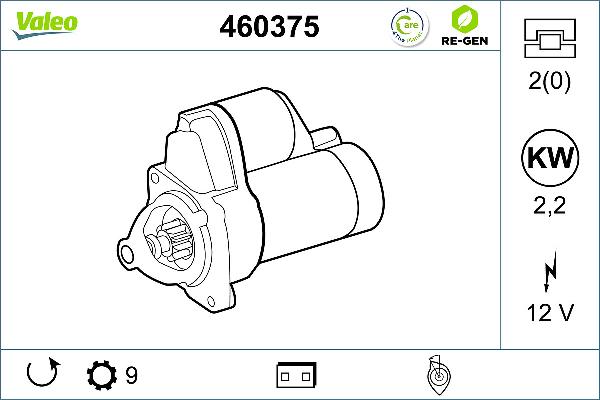 VALEO 460375 - Starter www.molydon.hr