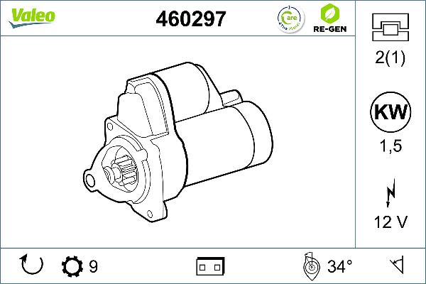 VALEO 460297 - Starter www.molydon.hr