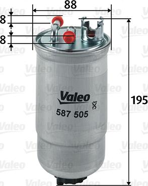 Valeo 587505 - Filter za gorivo www.molydon.hr